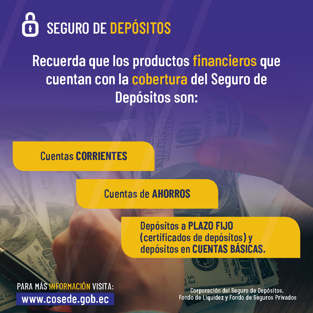 Productos financieros protegidos